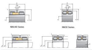 FAG Double row cylindrical roller bearing 300x164 - FAG NNU4984SK-M-SP